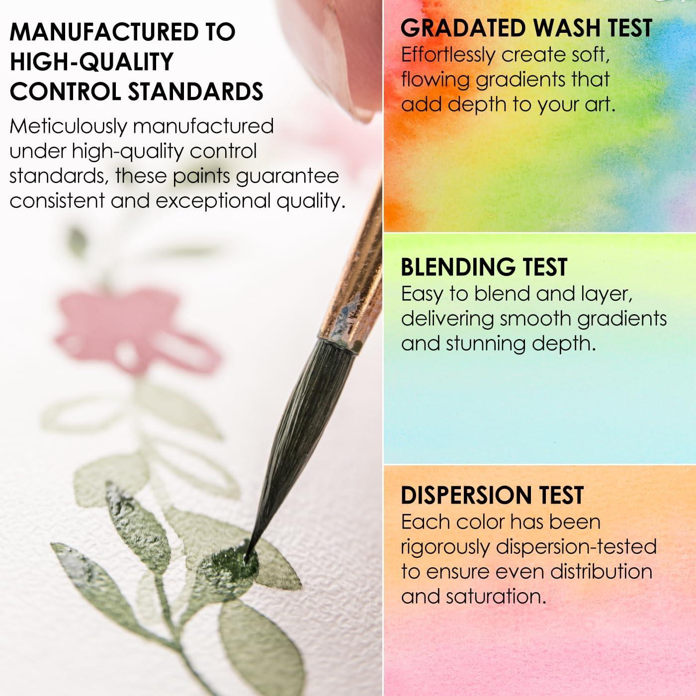image:imageGrabie 100 Colors Premium AllInOne Watercolor Paint Set 50 Essential 35 Metallic 10 Pastels 5 Neon Hues Portable Case Brush Pens Paper Pad Waterproof Fineliner Pen Beginner amp Professional100 ColorsPremium
