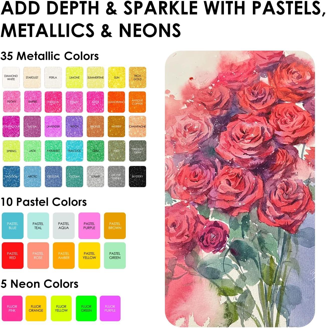 image:imageGrabie 100 Colors Premium AllInOne Watercolor Paint Set 50 Essential 35 Metallic 10 Pastels 5 Neon Hues Portable Case Brush Pens Paper Pad Waterproof Fineliner Pen Beginner amp Professional100 ColorsPremium