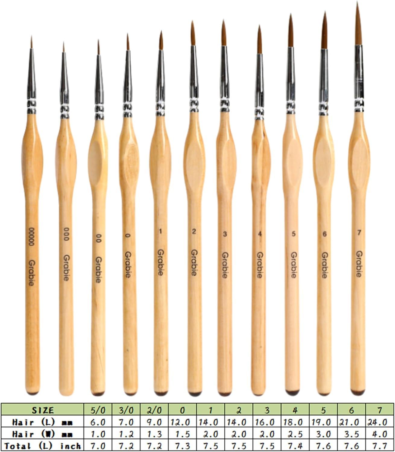 image:imageGrabie Paint Brush Set 11 Pcs Miniature Brushes for Fine Detailing amp Art Painting Acrylic Watercolor Oil Models and Gouache