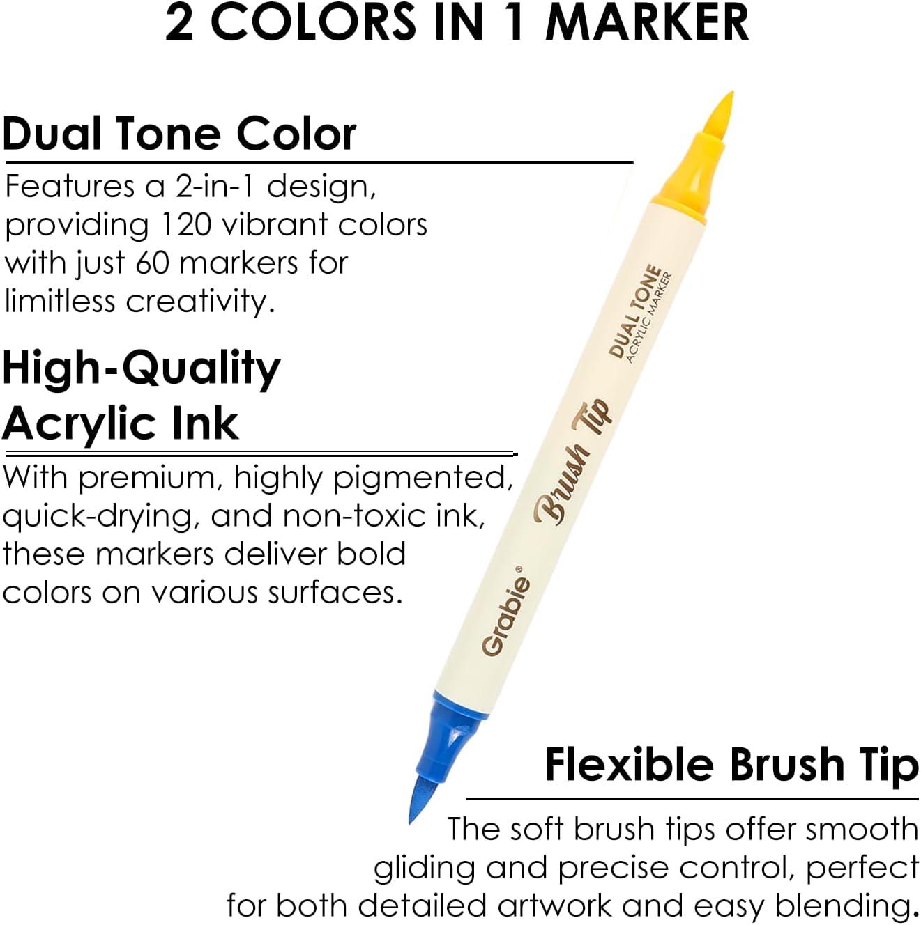 image:imageGrabie Trace and Color Drawing Kit Beginner Friendly AllinOne Tracing Art Set with Acrylic Dual Tip Markers 15 PrePrinted Designs Vellum Paper Creative Hobby Kit Artist Collaboration YetiRetro Groove Beginner